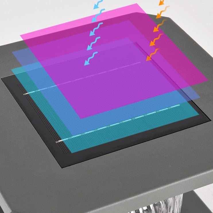 Solar Lume Outdoor Light